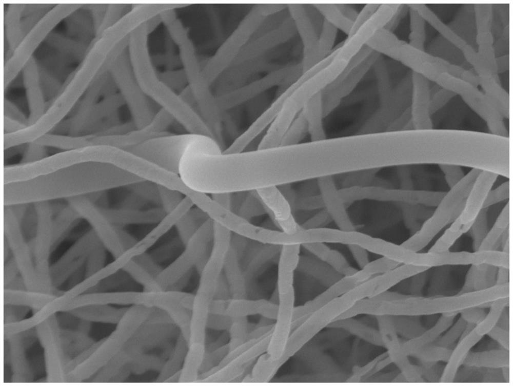 Flexible calcium lanthanum chromate/silicon oxide composite fiber material with high infrared emissivity as well as preparation method and application of flexible calcium lanthanum chromate/silicon oxide composite fiber material