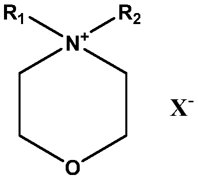 Application method of catalysts capable of synthesizing cyclic carbonate under normal temperature and atmosphere