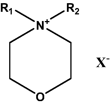 Application method of catalysts capable of synthesizing cyclic carbonate under normal temperature and atmosphere