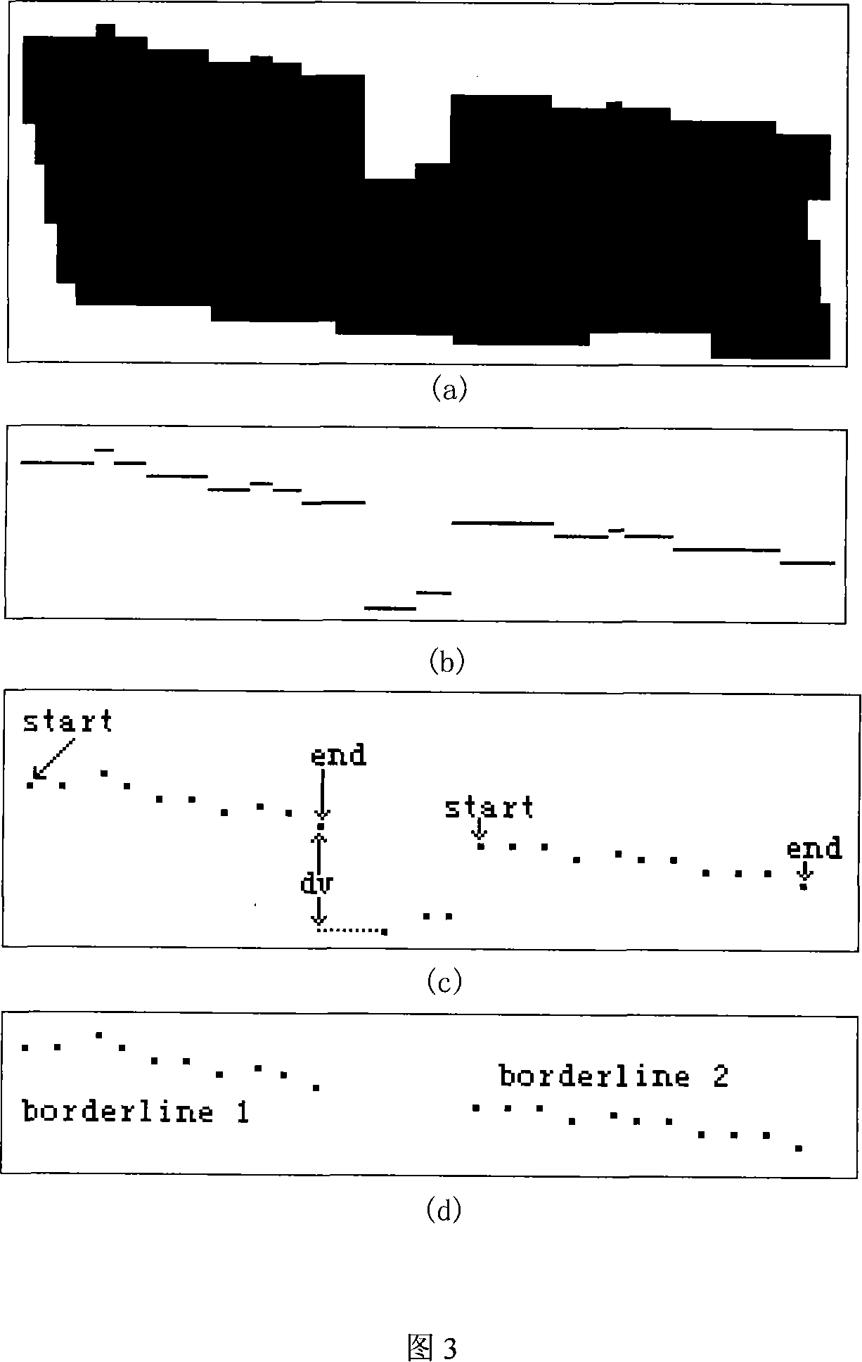 Complex structure file image inclination quick detection method