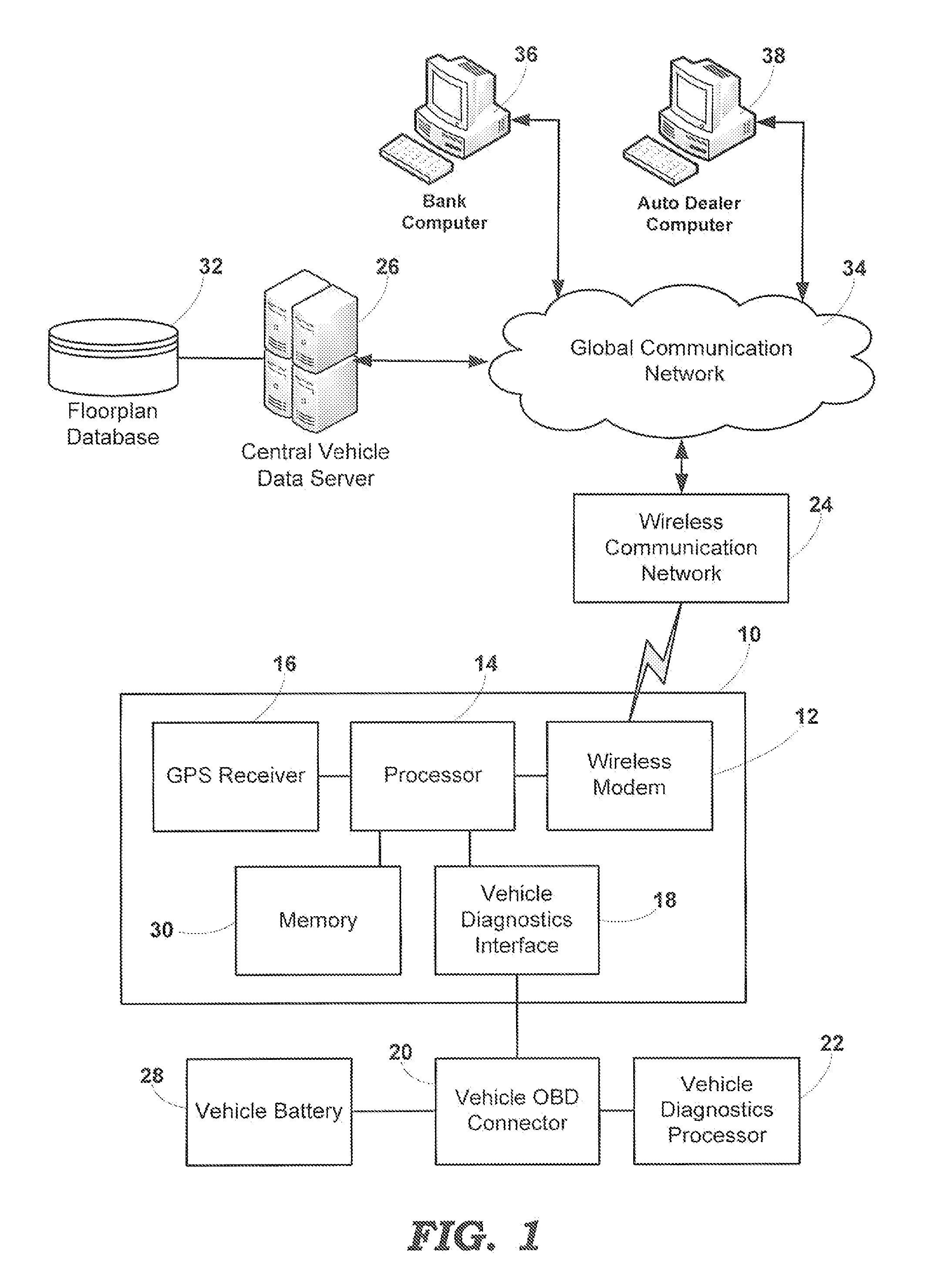 System for processing data acquired from vehicle diagnostic interface for vehicle inventory monitoring