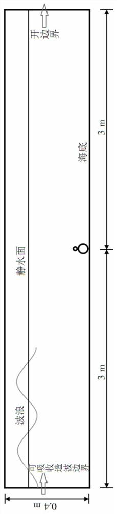 A test system for flexible pipelines based on complex marine environment