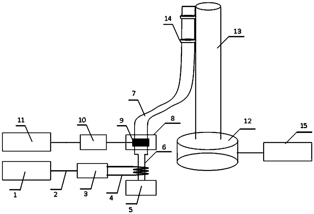 Plasma Flexible Antenna System