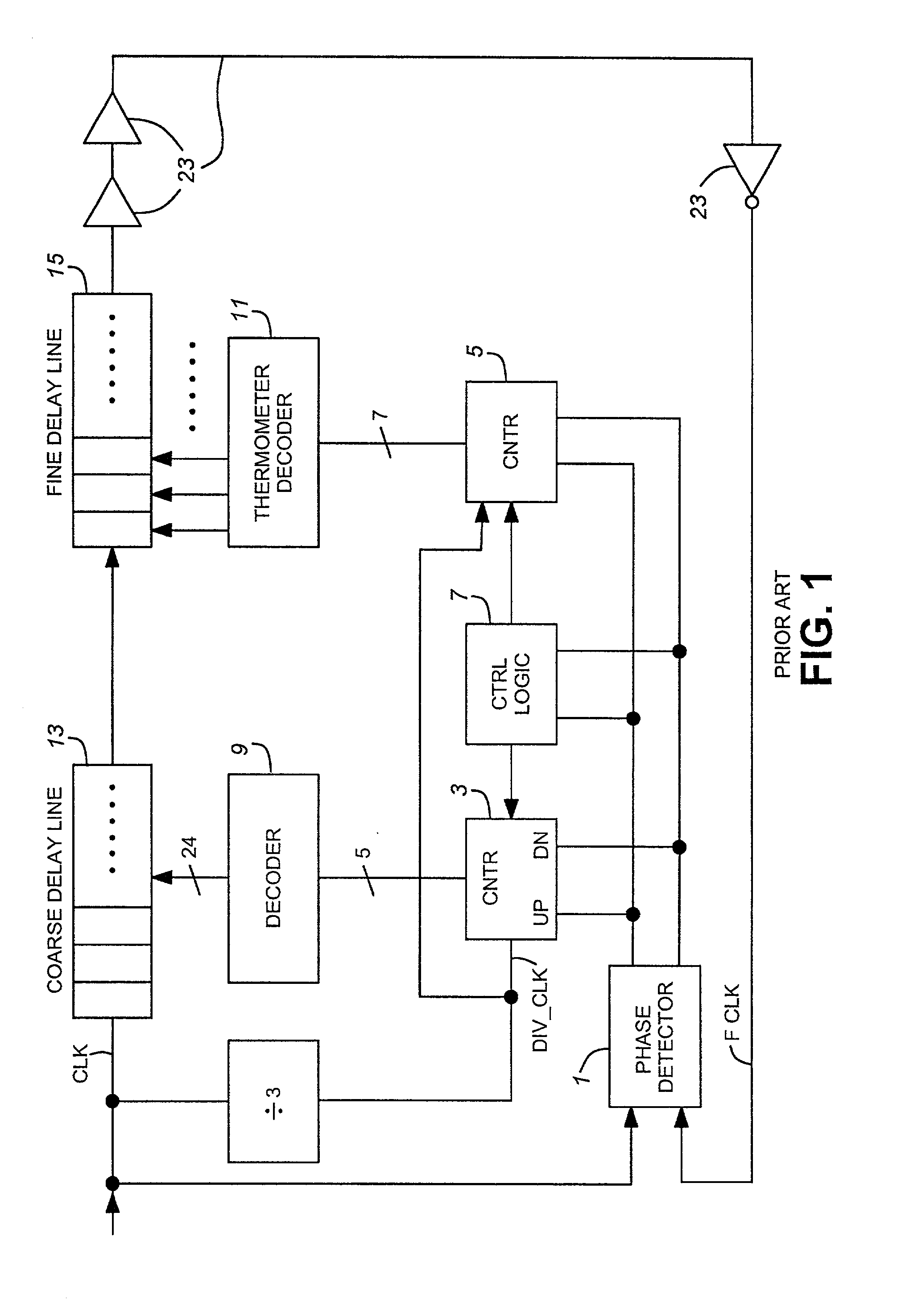 Process, voltage, temperature independent switched delay compensation scheme