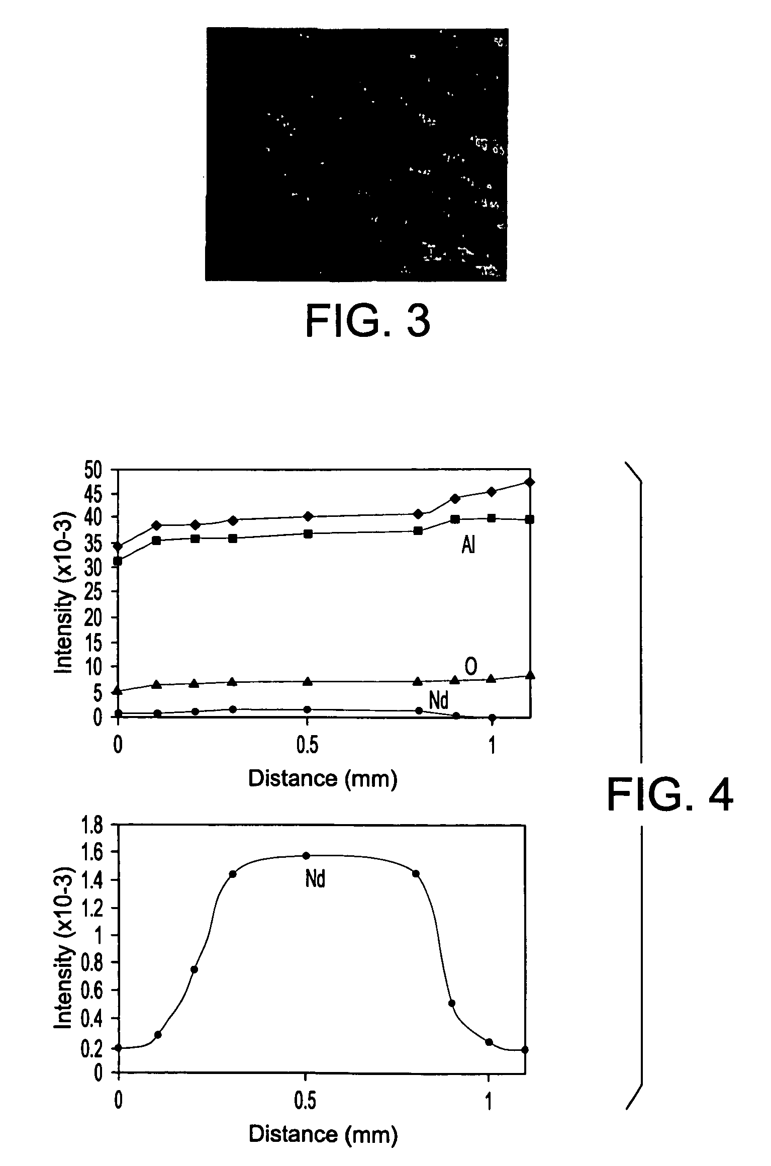 Method for manufacture of transparent ceramics