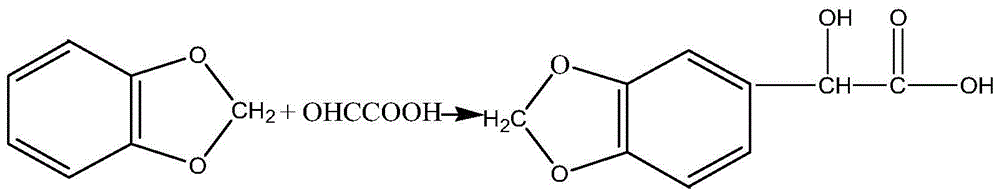 A kind of synthetic method of jasmonal