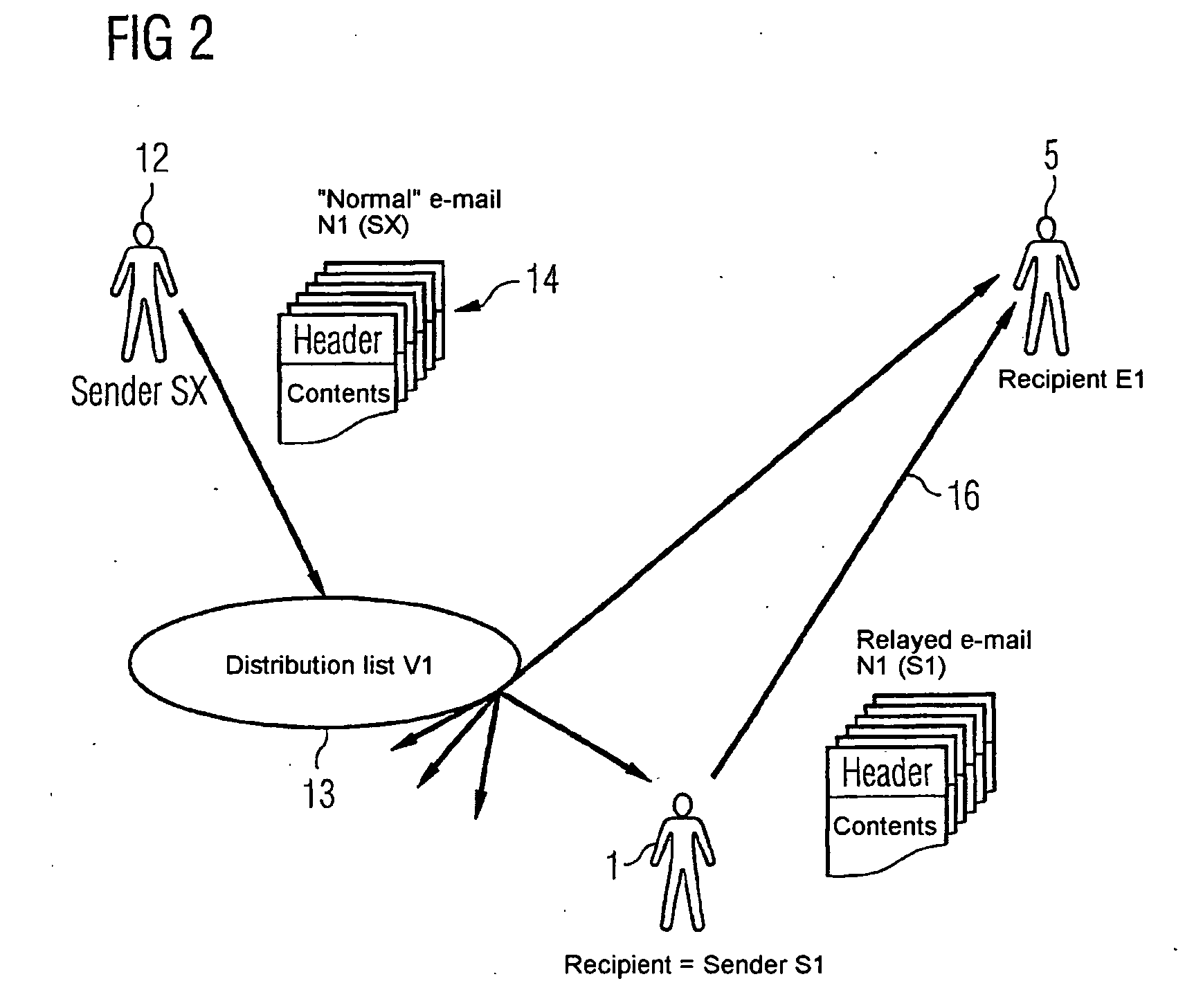 Method for transmitting messages in a network