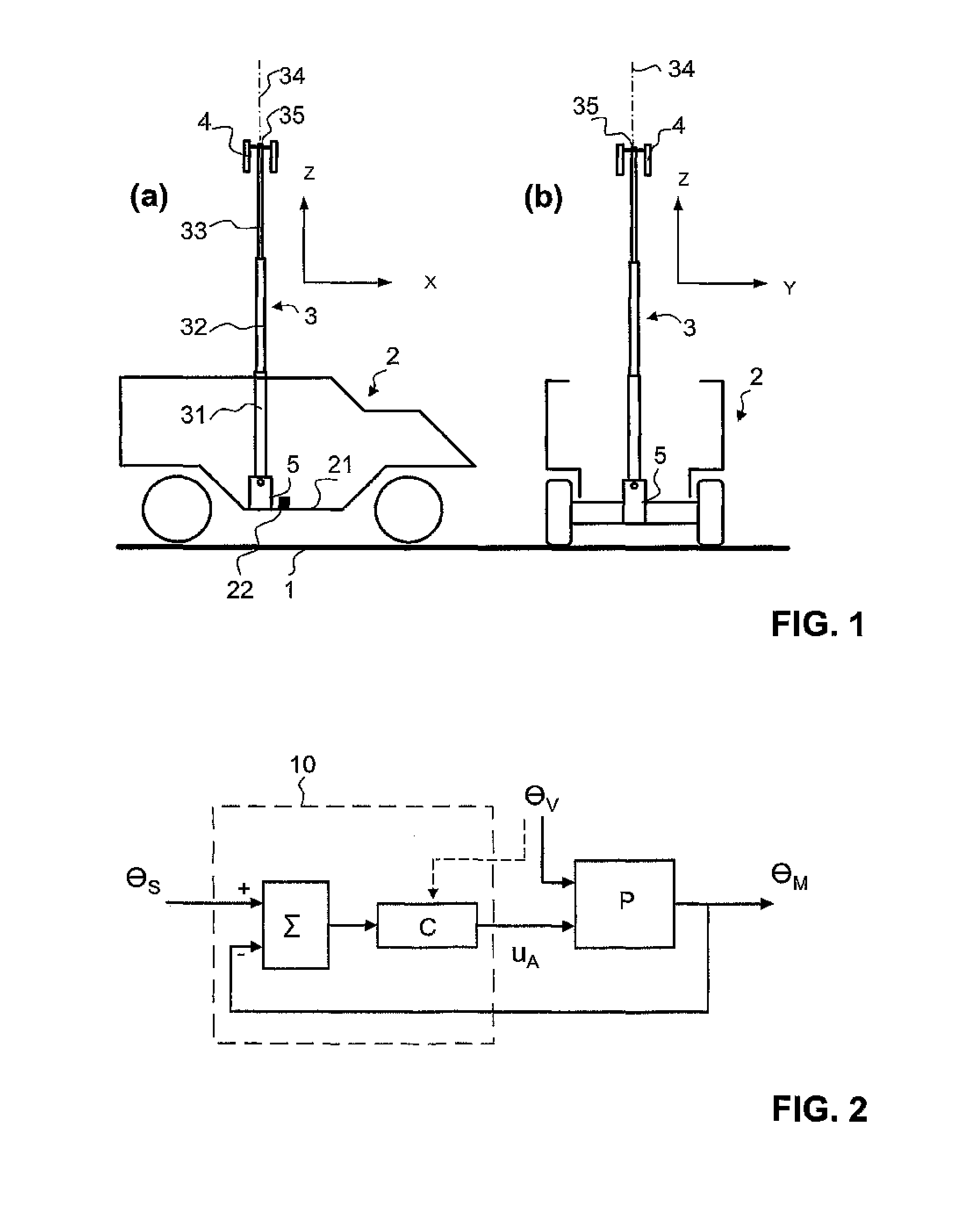 Stabilization of a mast for vehicles and ships