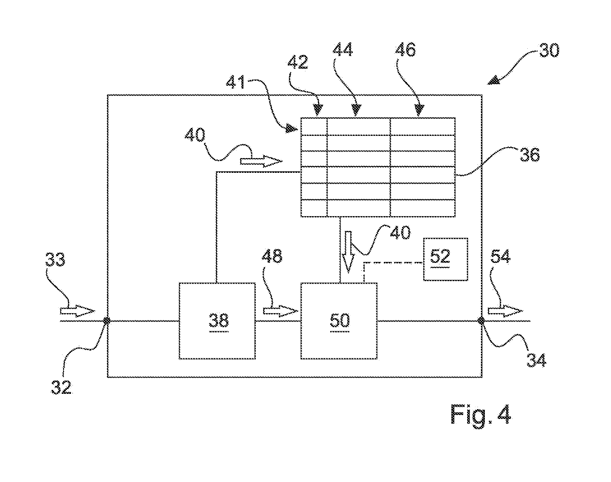 Method for sending a controller setpoint for a power generator, device therefor and system containing the same