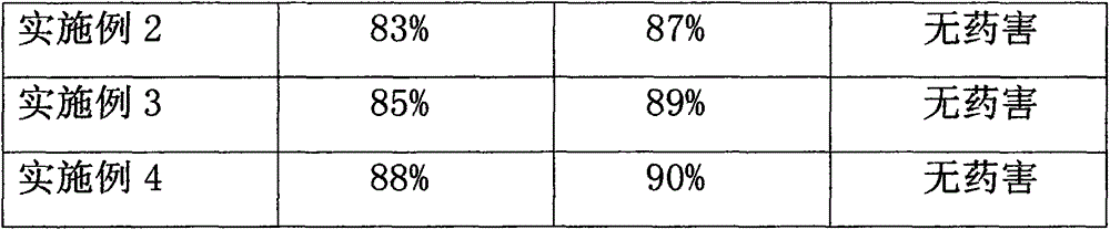 Compound granule for direct broadcasting and application