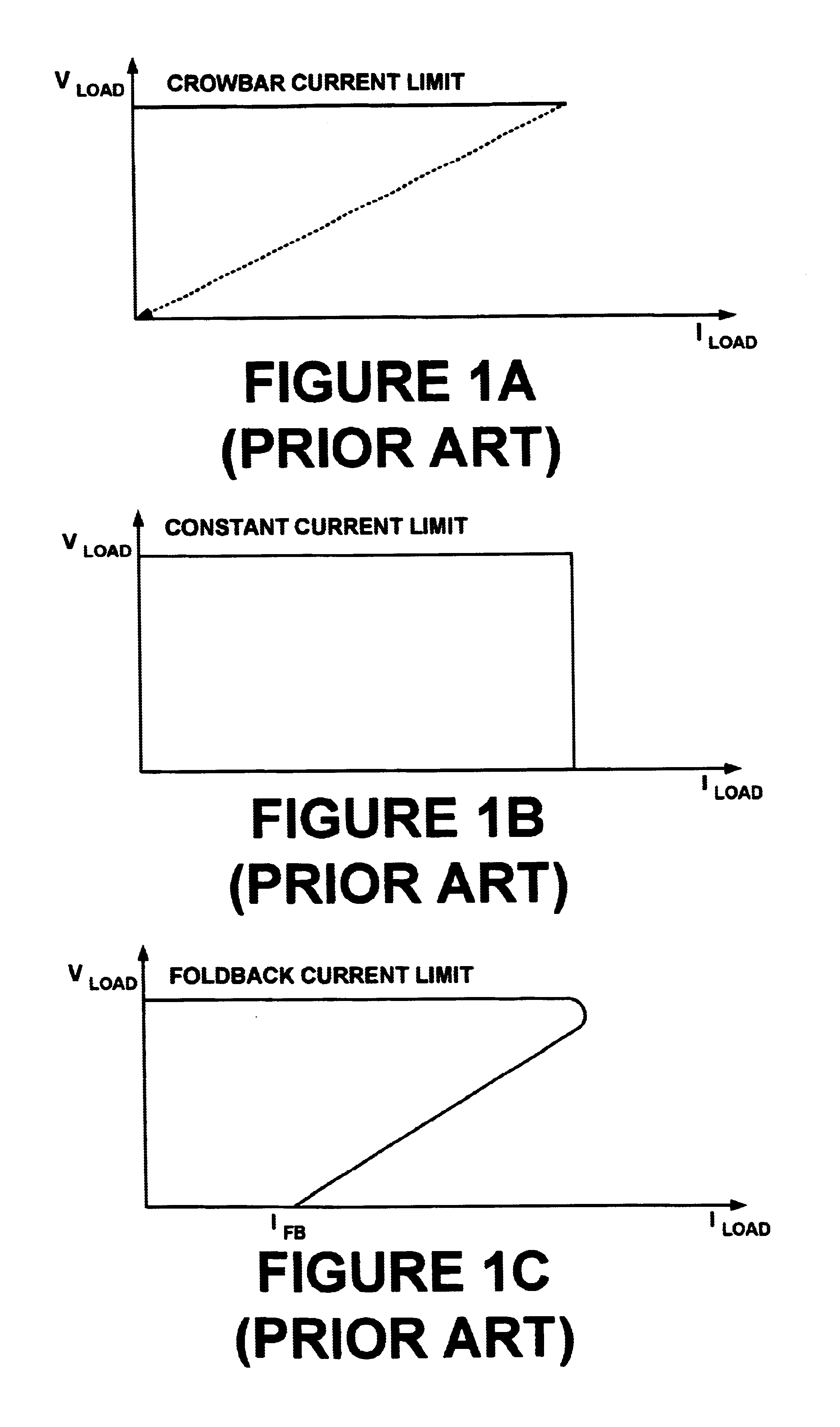 Digitally controlled modular power supply for automated test equipment