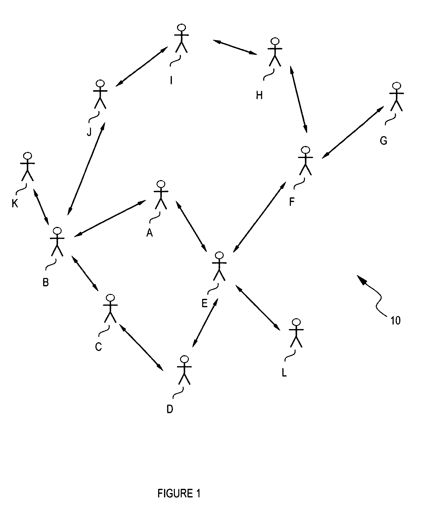 System and method for user classification based on social network aware content analysis