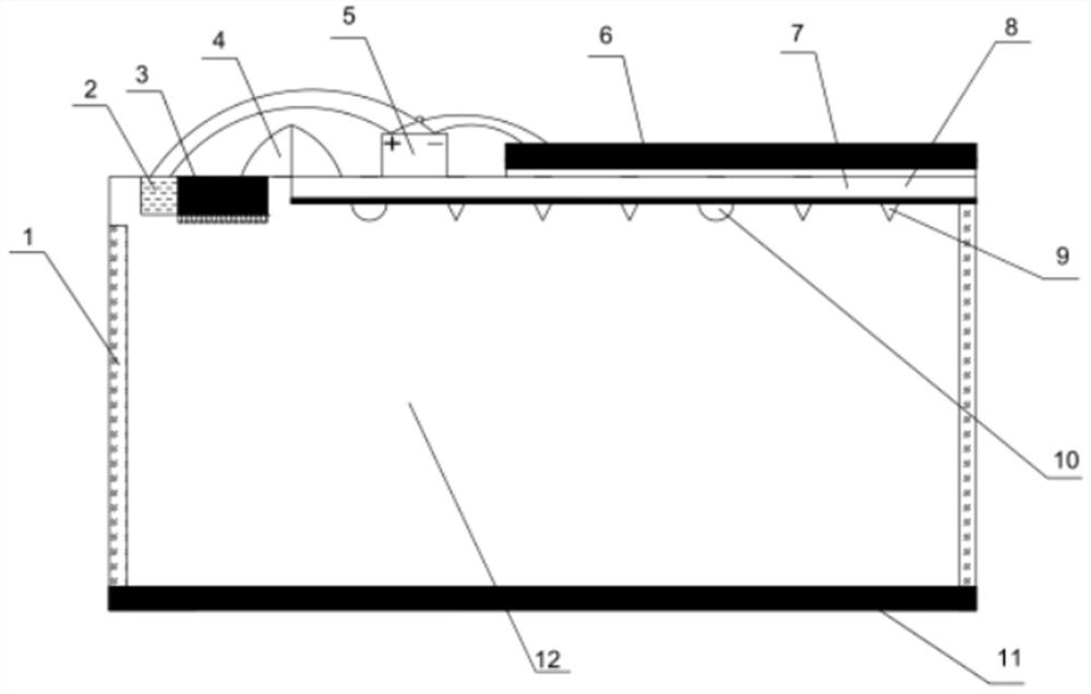 A multi-functional logistics compartment