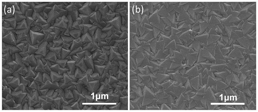 Method for improving performance of NiZn ferrite film prepared by rotary spraying