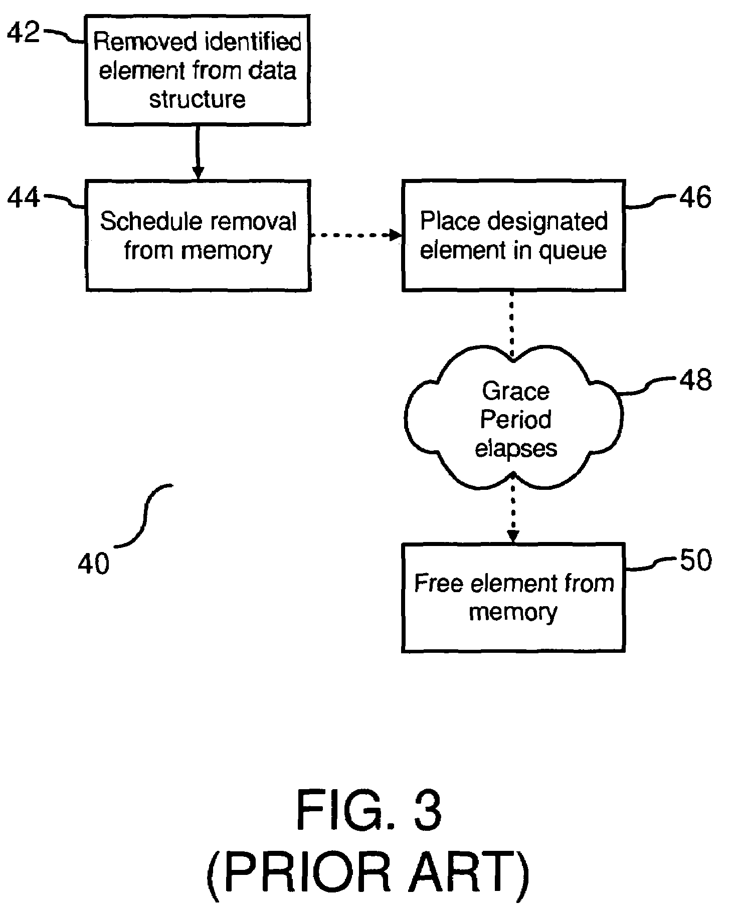 Adaptive reader-writer lock