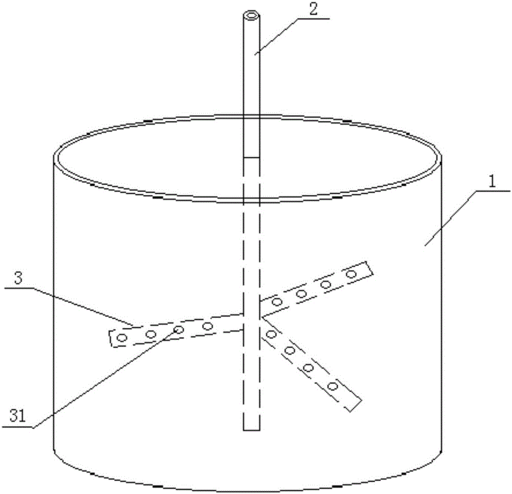 Stirring device