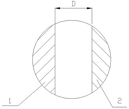 Carburizing and quenching deformation control method for gears of large-sized heavy-load locomotive