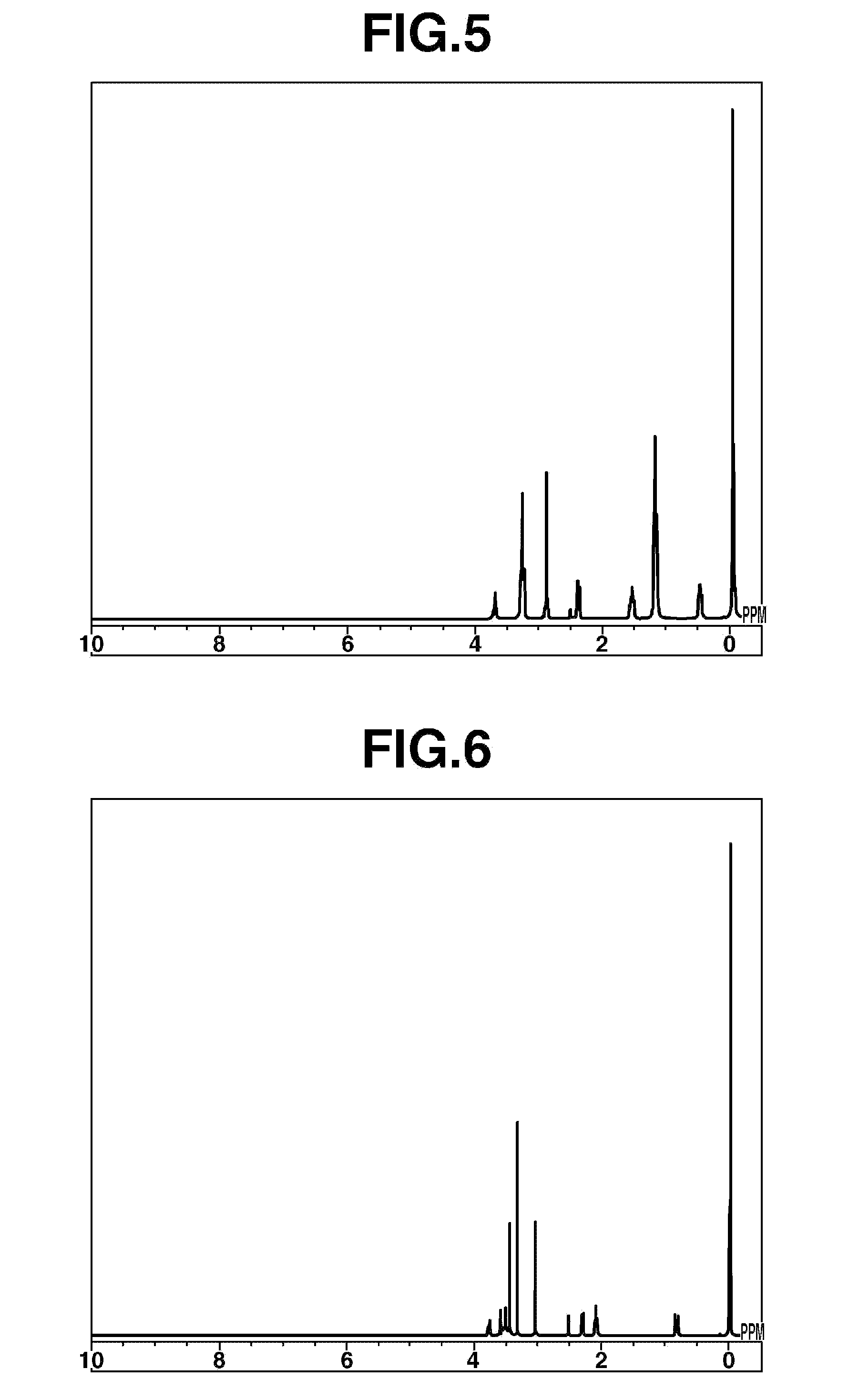 Electrolyte salt and electrolyte for electricity storage device, and electricity storage device