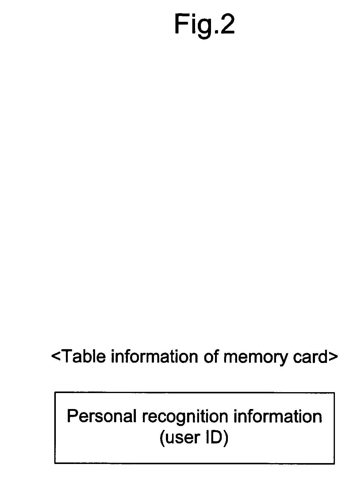 Multifunction apparatus