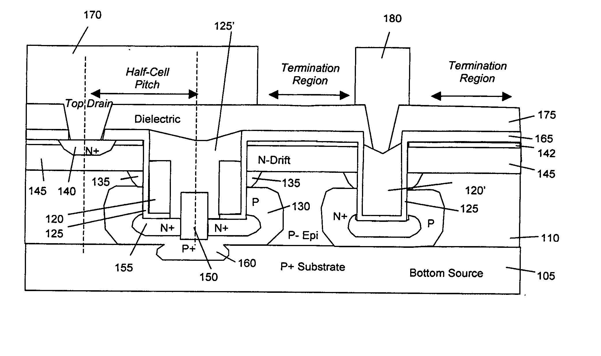 Inverted-trench grounded-source fet structure using conductive substrates, with highly doped substrates