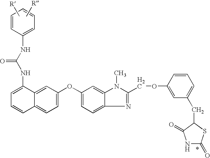 Tetrahydro-naphthalene derivatives as vanilloid receptor antagonists