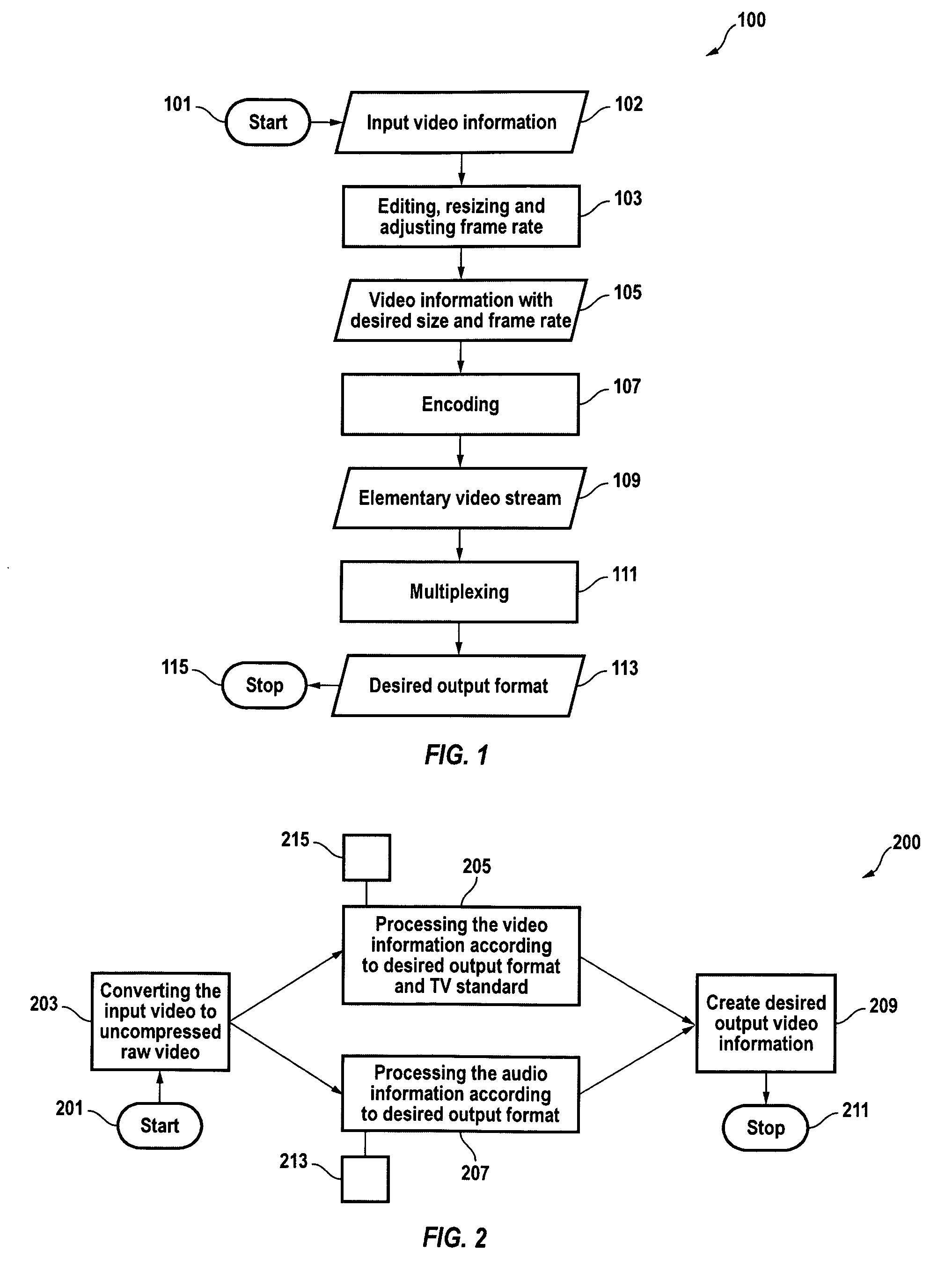 Method and system for direct recording of video information onto a disk medium