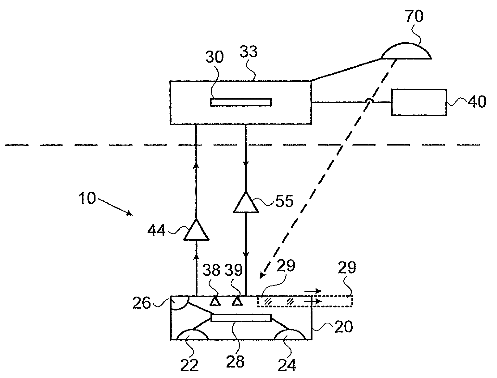 Variable fractions of multiple biometrics with multi-layer authentication of mobile transactions