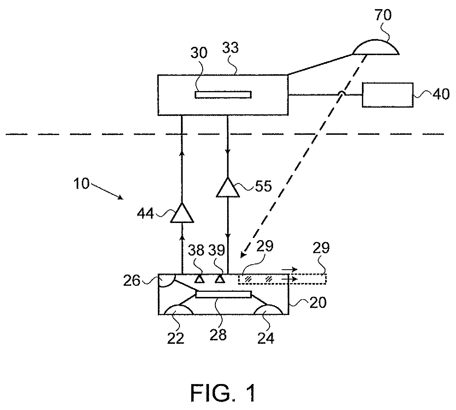 Variable fractions of multiple biometrics with multi-layer authentication of mobile transactions