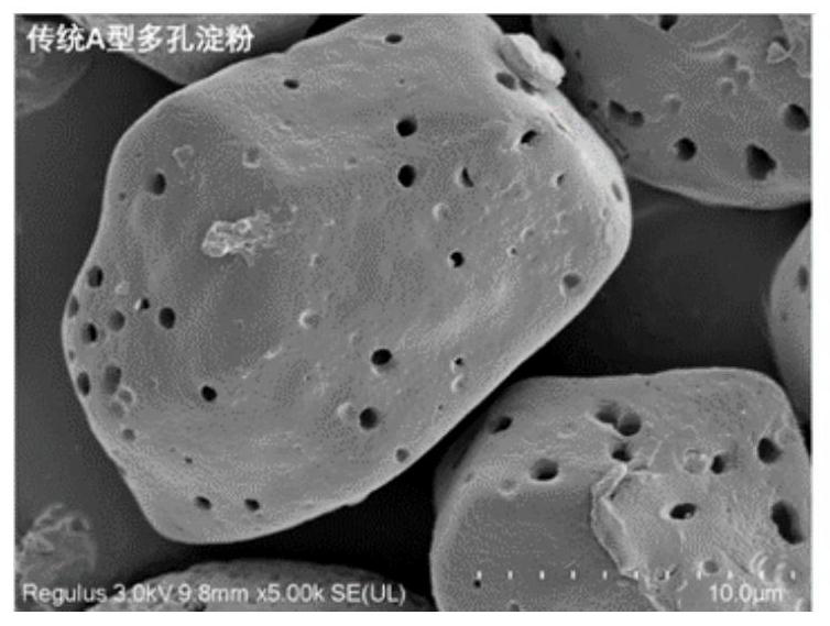 A kind of preparation method of v-shaped granular porous starch