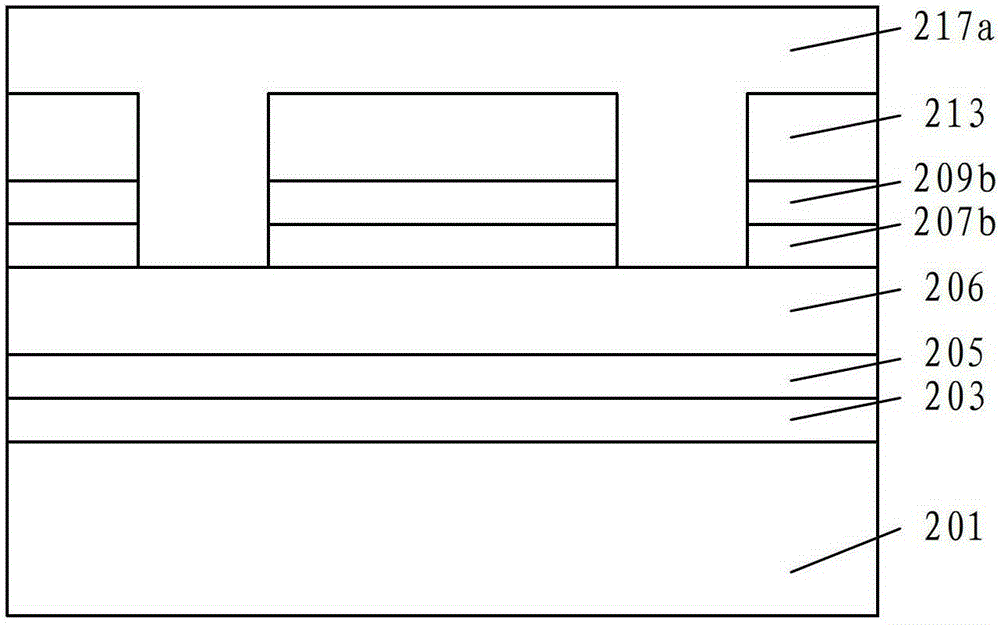 How to form a mos transistor