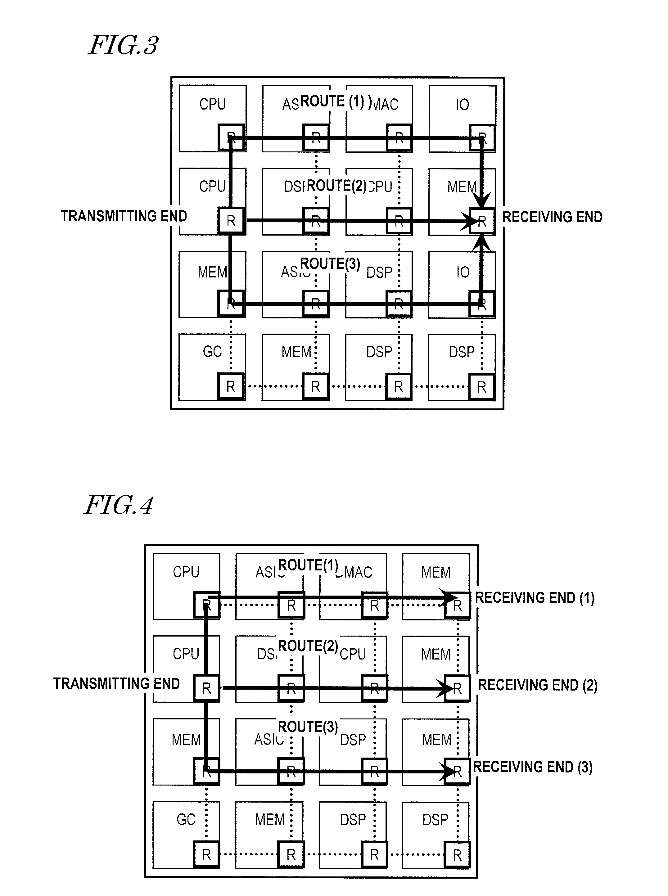 Bus controller arranged between a bus master and a networked communication bus in order to control the transmission route of a packet that flows through the communication bus, and simulation program to design such a bus controller