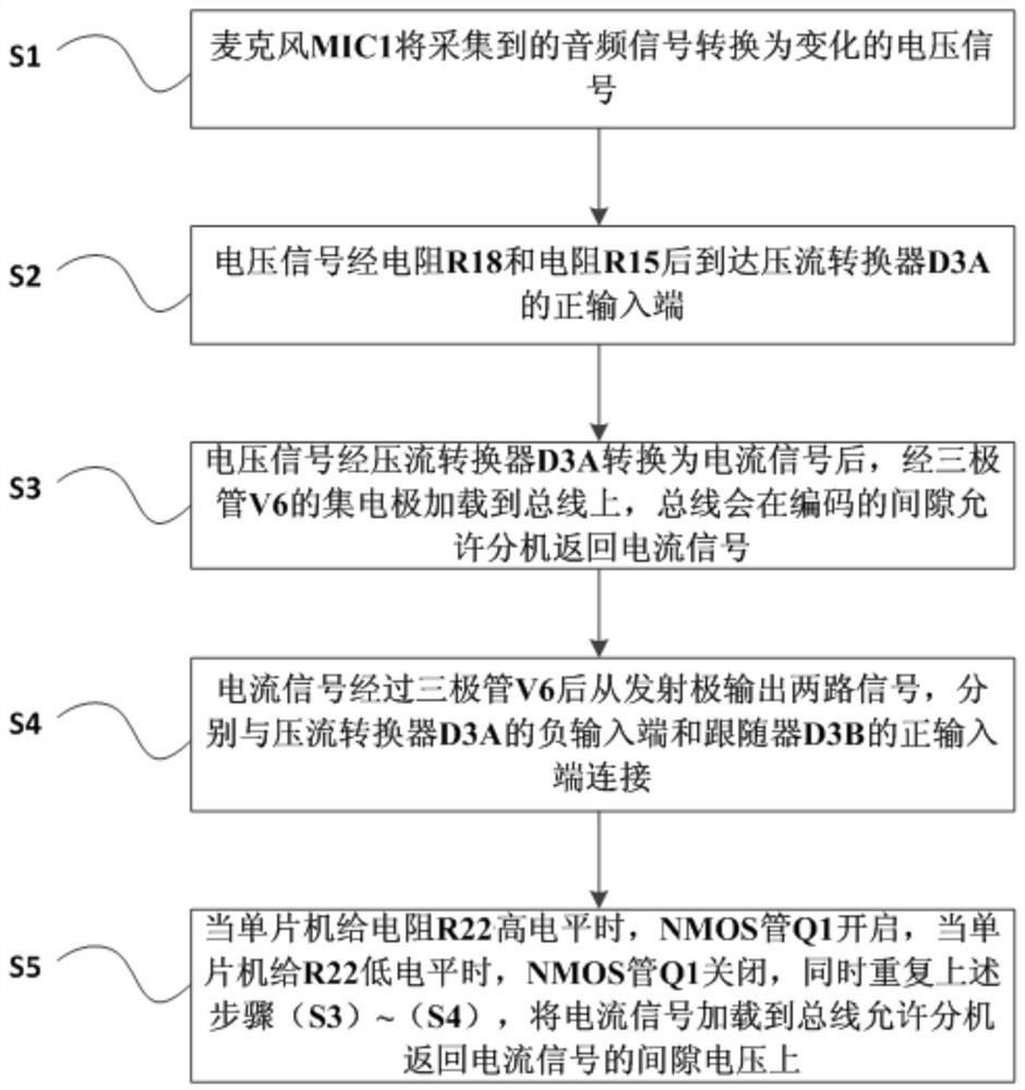 A fire telephone extension voice return circuit and its implementation method