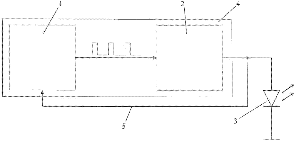 Method for operating a light-emitting device and arrangement