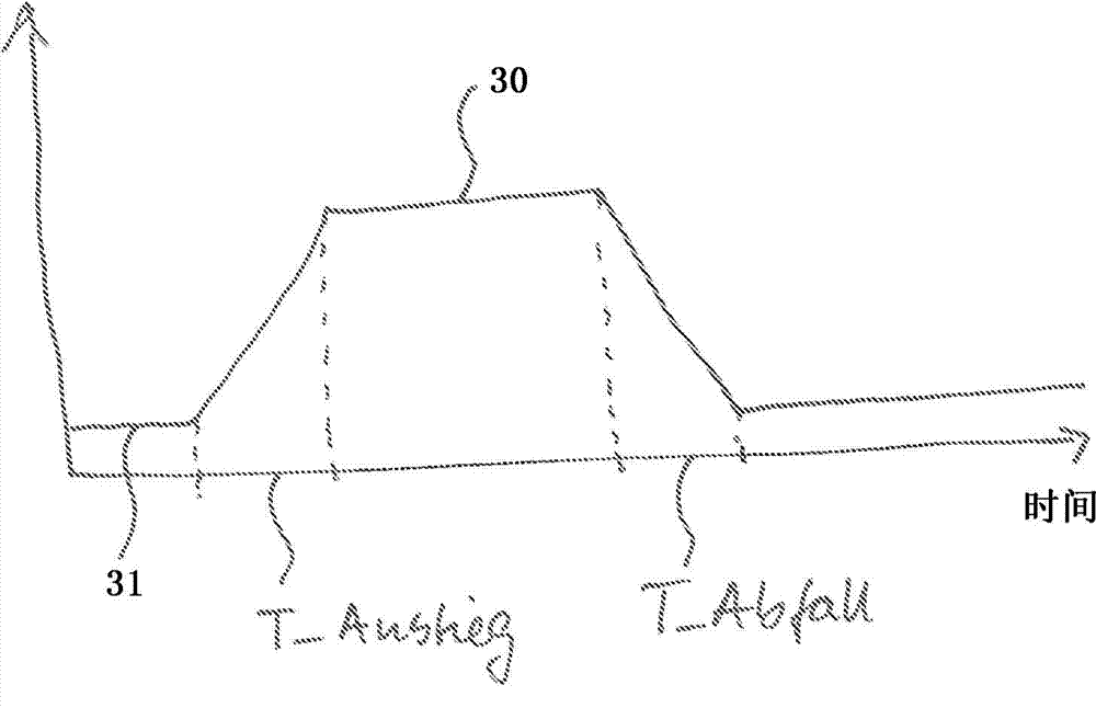 Method for operating a light-emitting device and arrangement