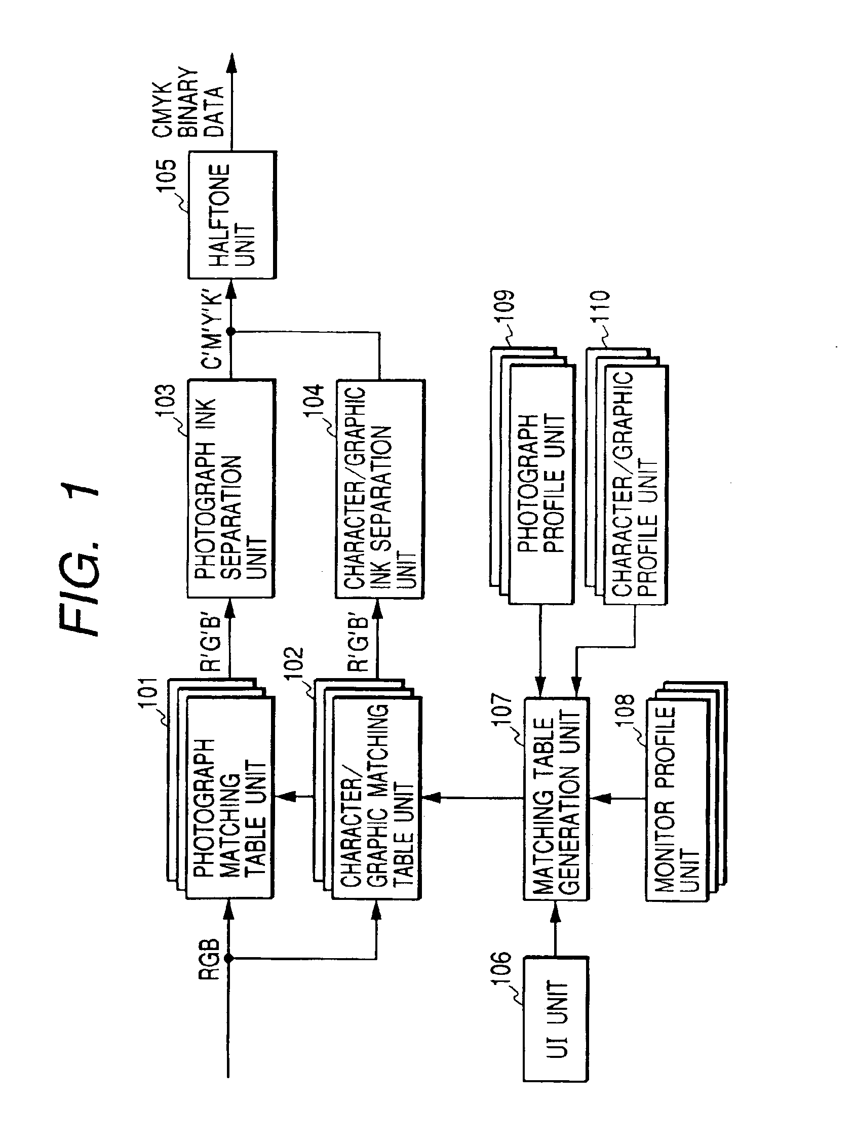 Image processing apparatus, image processing method, and storage medium for color matching