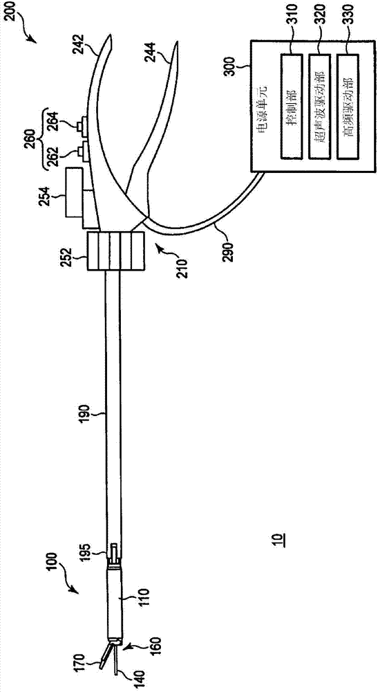 Treatment device