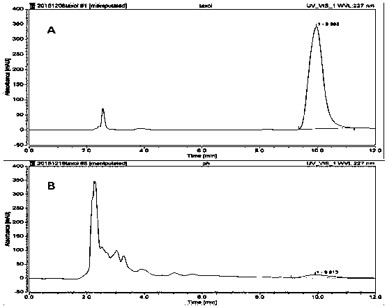 A taxol-producing endophytic fungus Aspergillus aculeatus tax-6 and its application