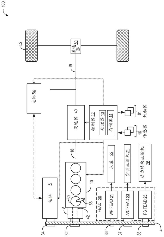 Method and system for a dual speed accessory gear for an engine