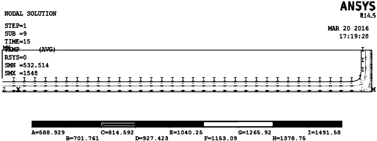 An eddy current detection method for continuous casting billet shell thickness