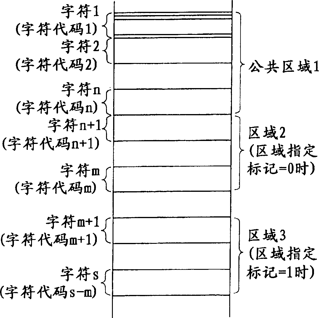 On-screen display device