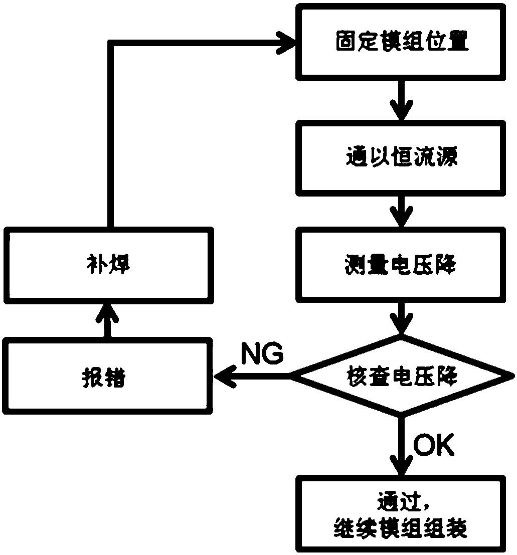 Battery cell voltage sampling piece welding quality detection method and detection device