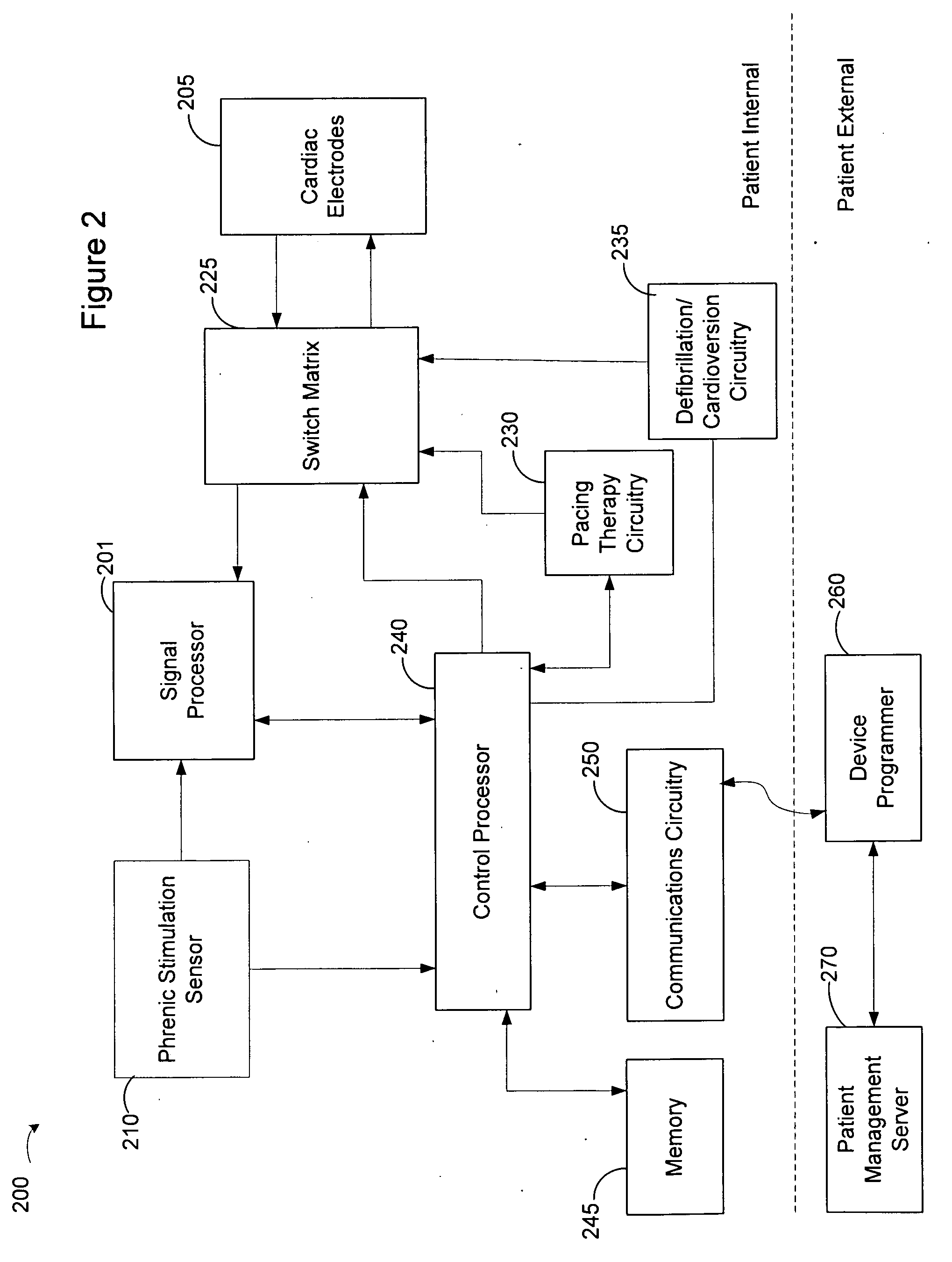 Method and Apparatus for Phrenic Stimulation Detection