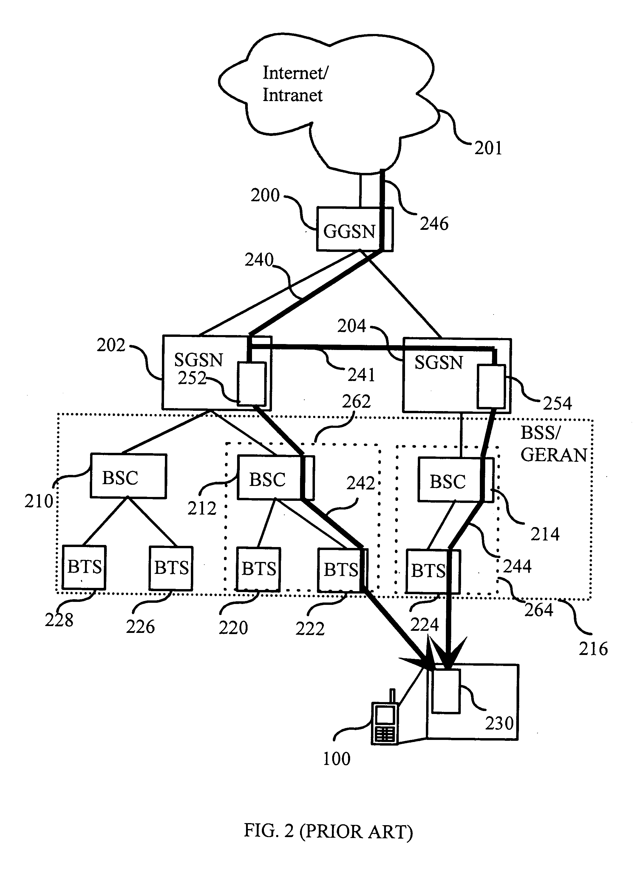 Method for performing packet switched handover in a mobile communication system