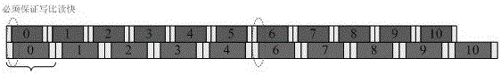 Low-memory video frame rate adjusting method