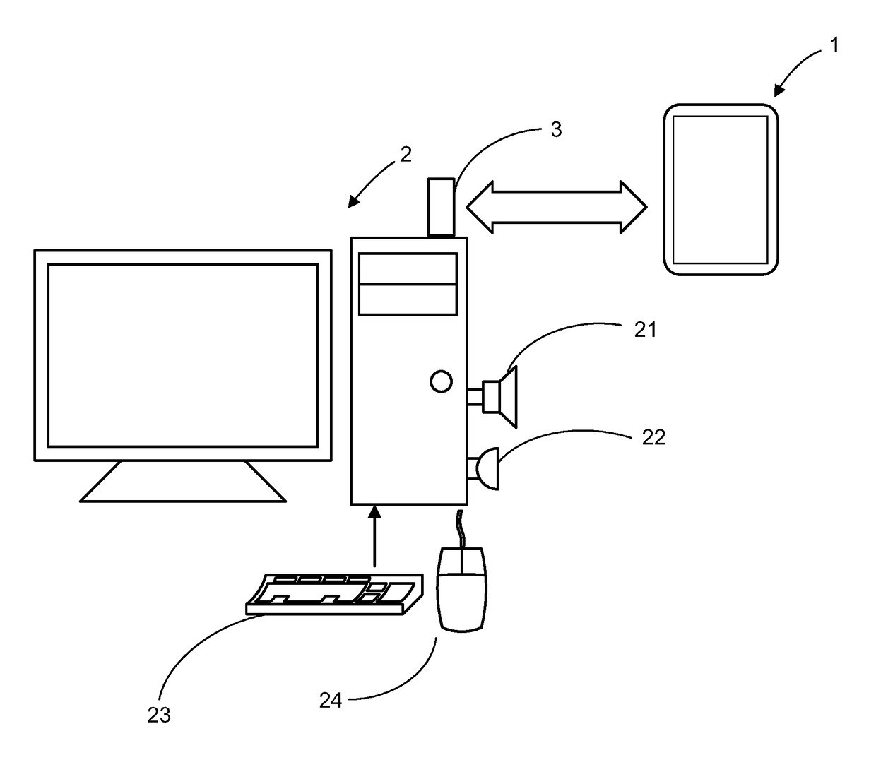 Method for making a host personal computer act as an accessory in bluetooth piconet