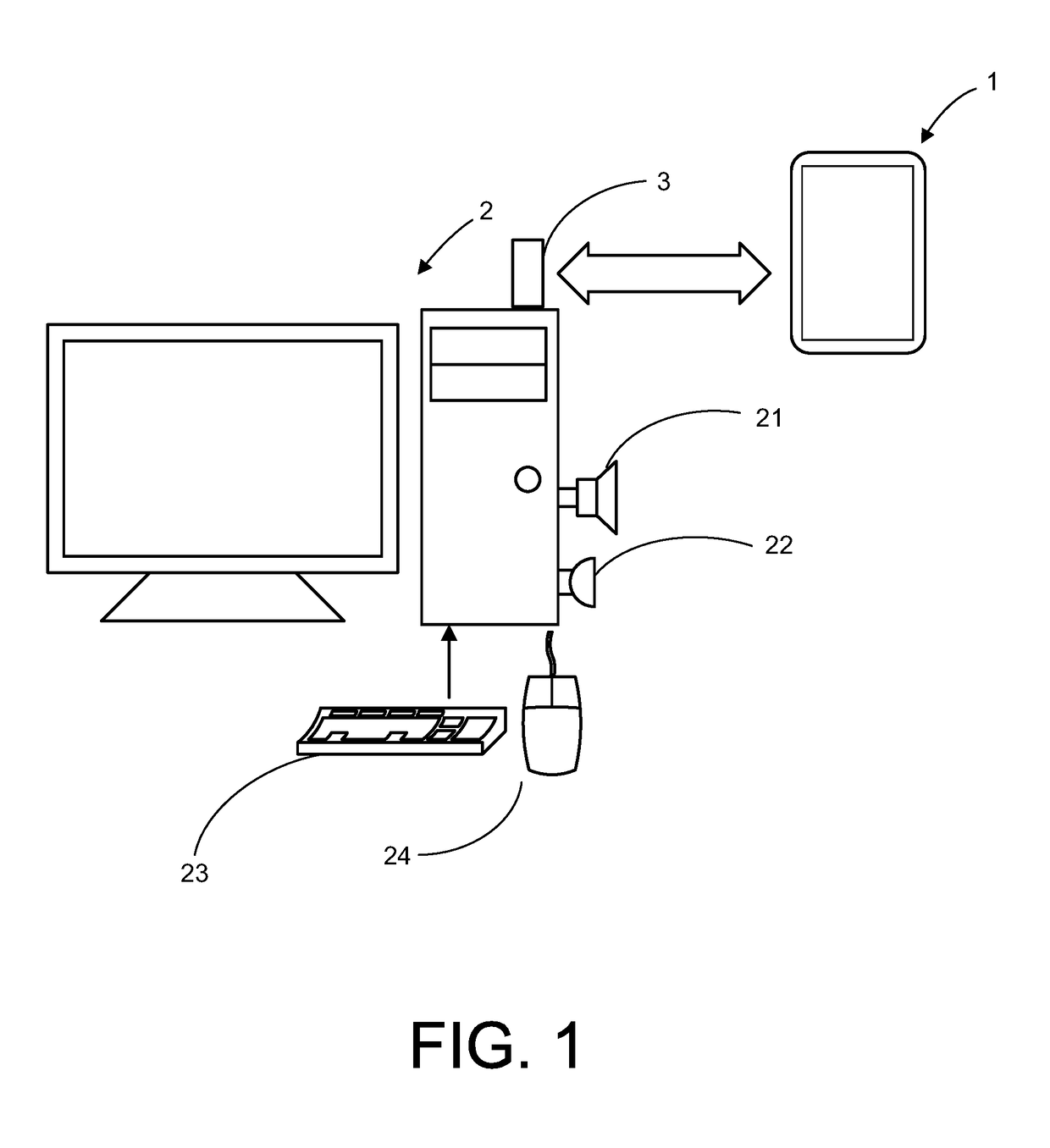 Method for making a host personal computer act as an accessory in bluetooth piconet