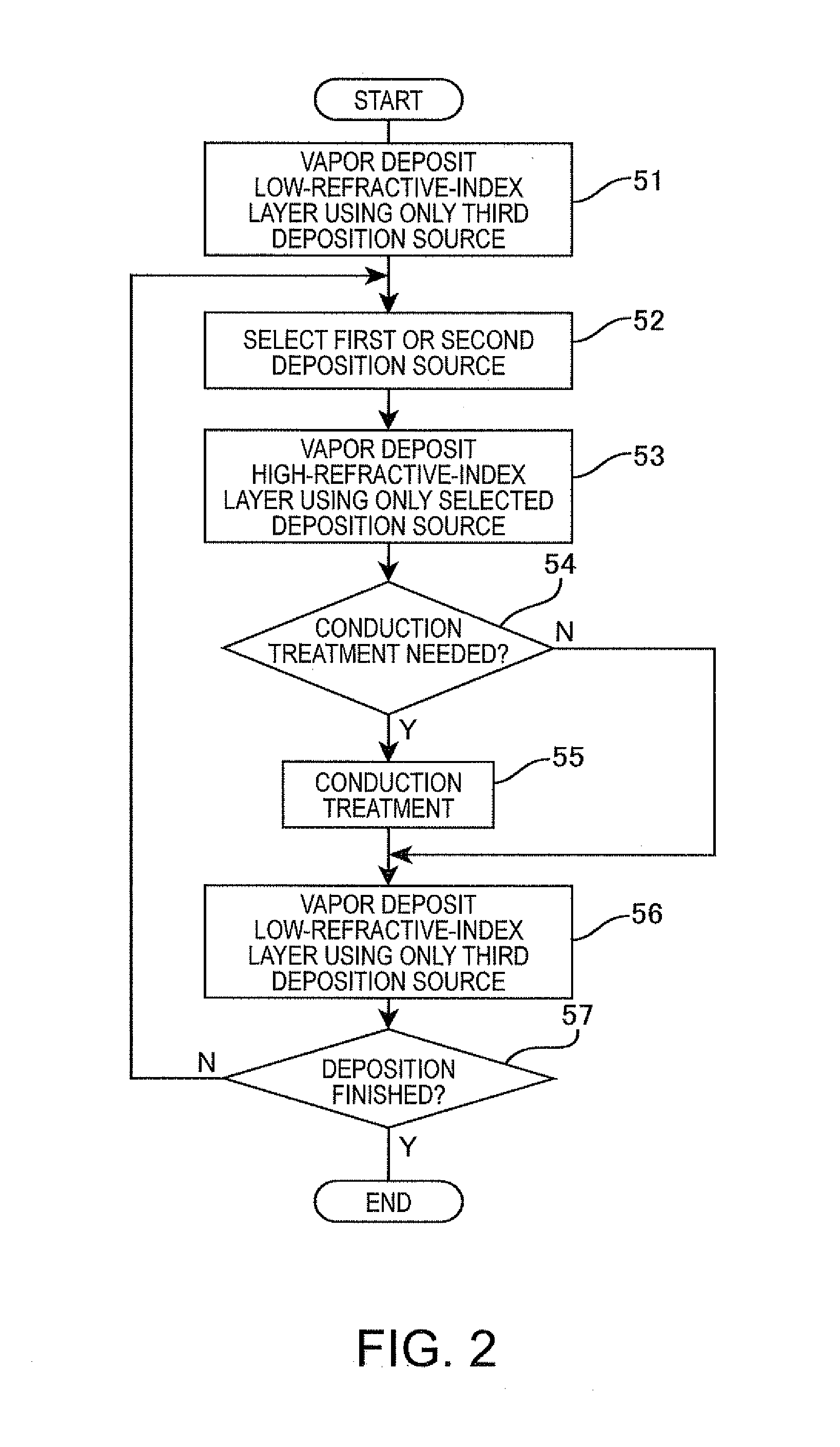 Optical Article and Method for Producing Optical Article