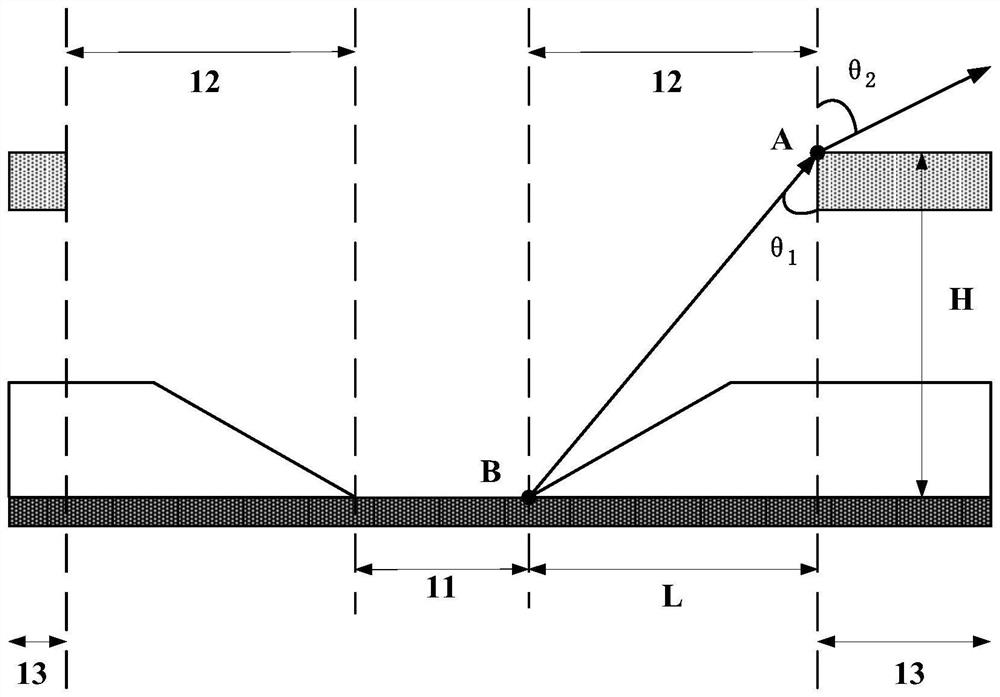 Display panel and display device