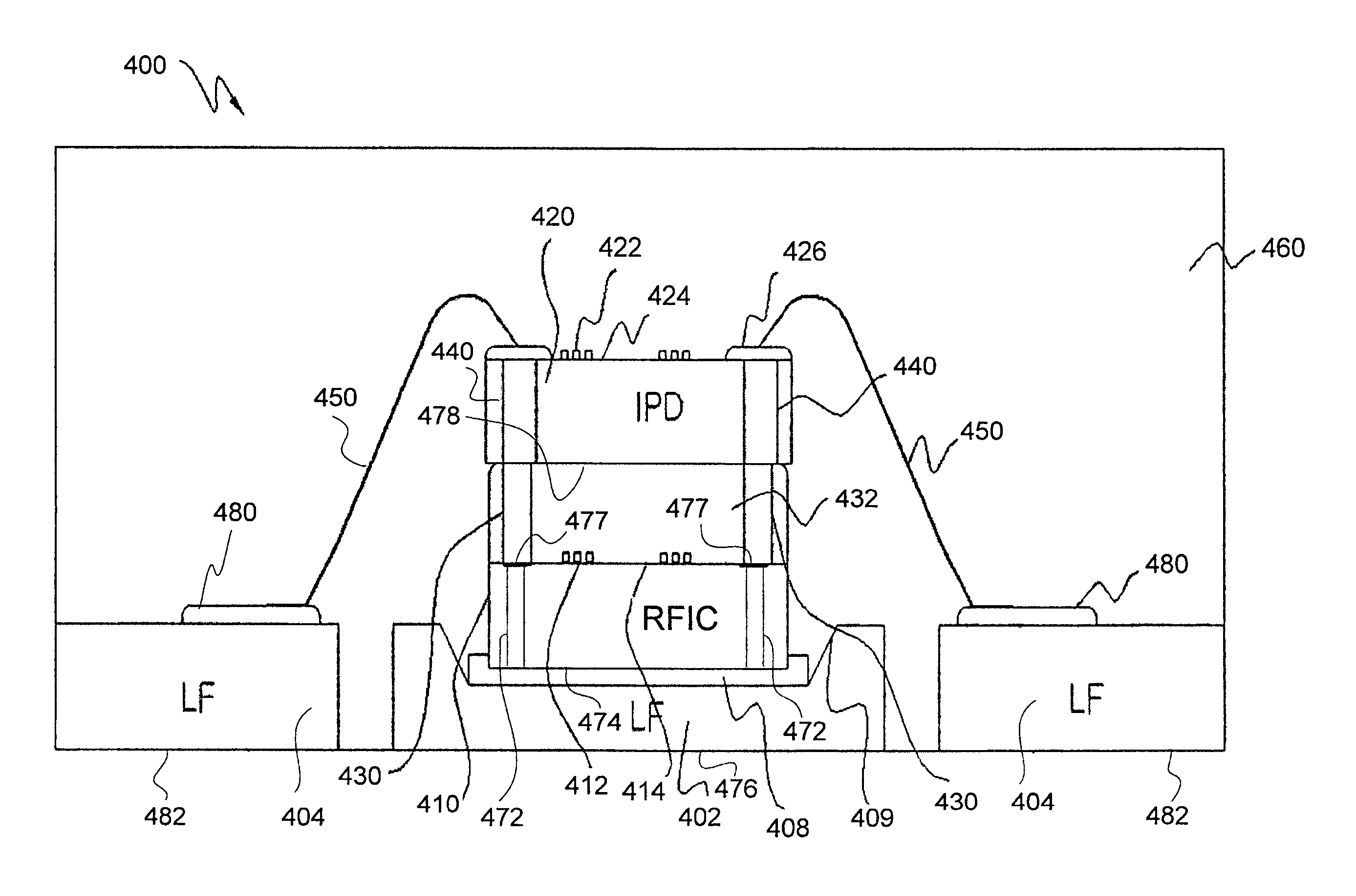 Multilayer integrated circuit for RF communication and method for assembly thereof