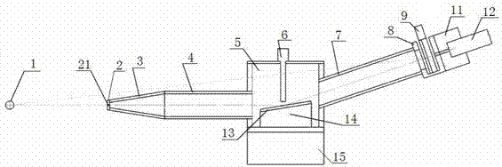 An X-ray pinhole camera and its installation and adjustment method for strong laser conditions